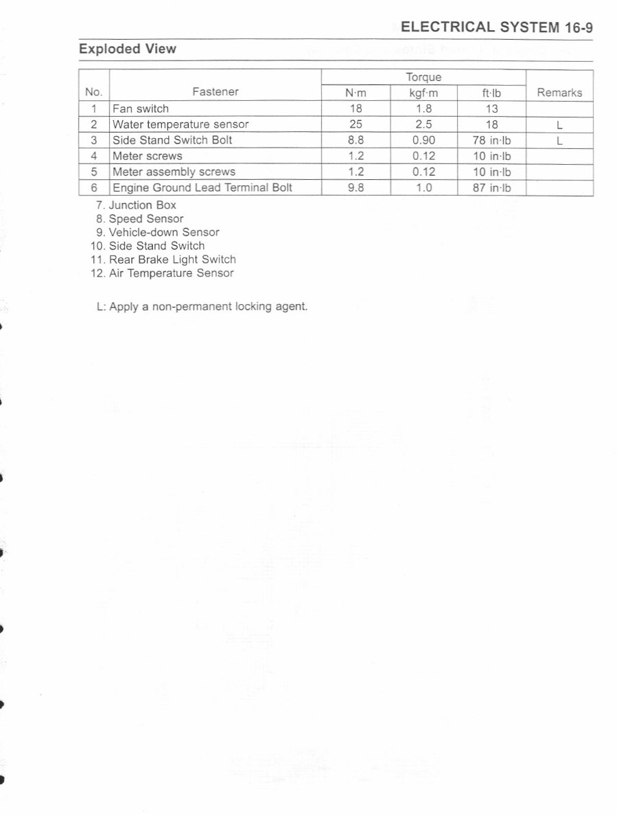 KAWASAKI ZX-6R 2004 Wiring Diagram | Manuals Online