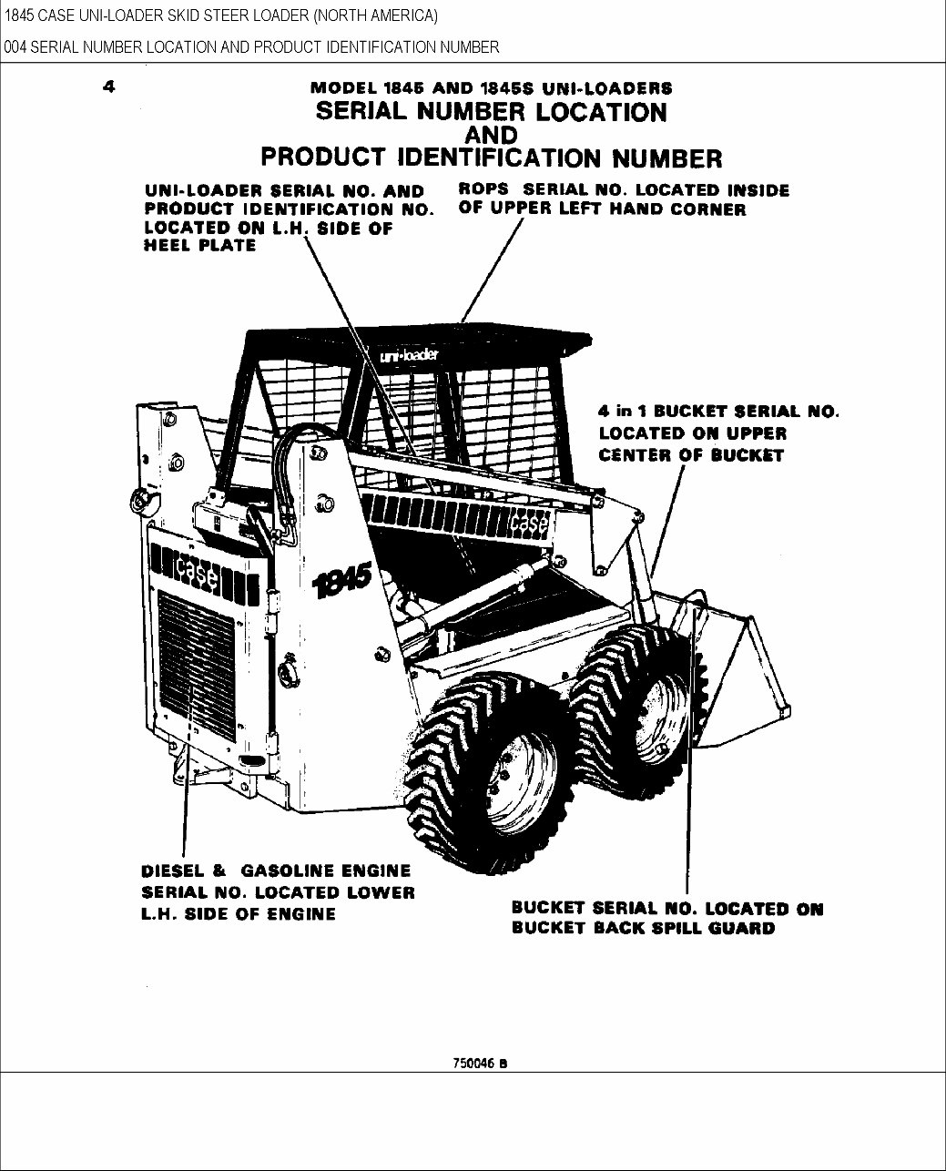 CASE 1845 1845S Skid Steer Loader Parts Catalog Manual