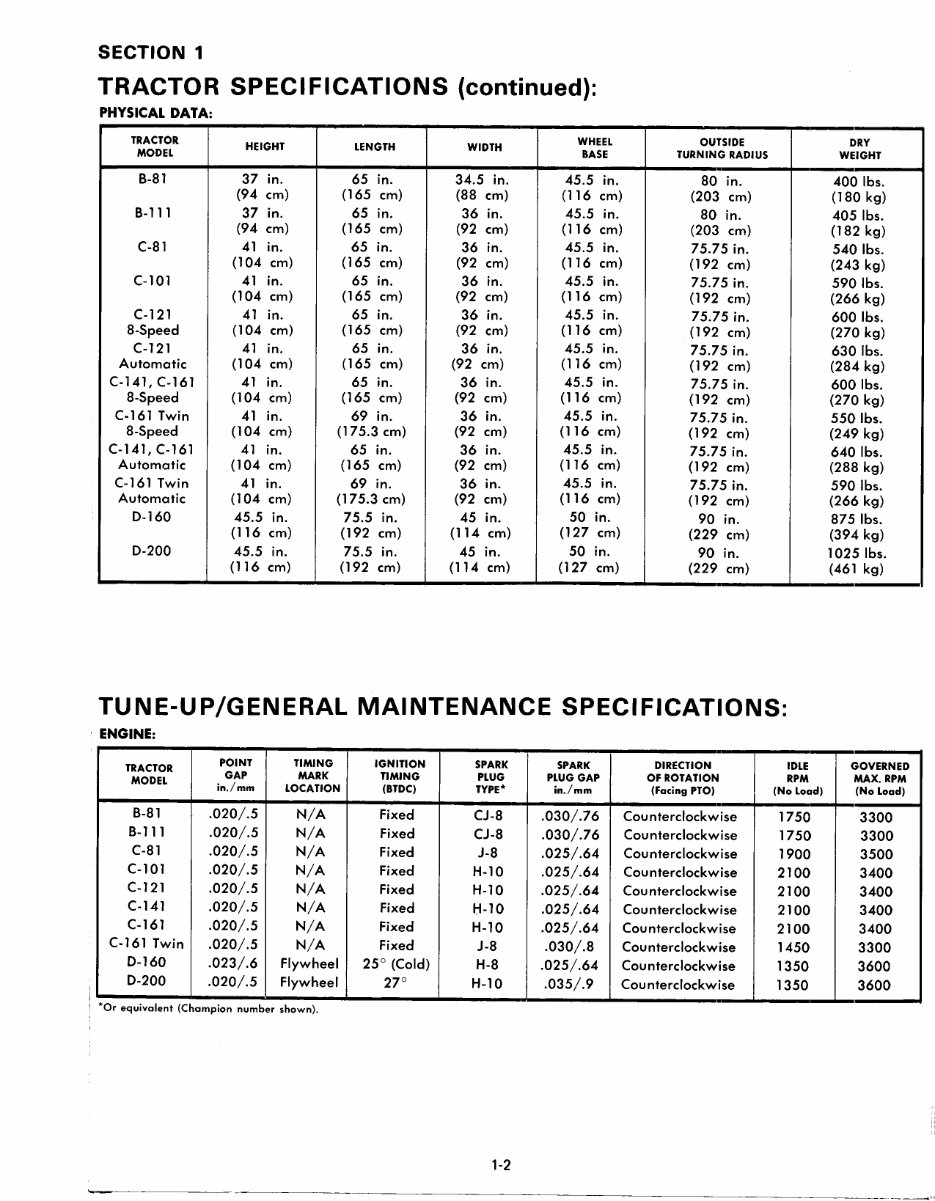 Toro Wheel Horse D180 Series Service Manual