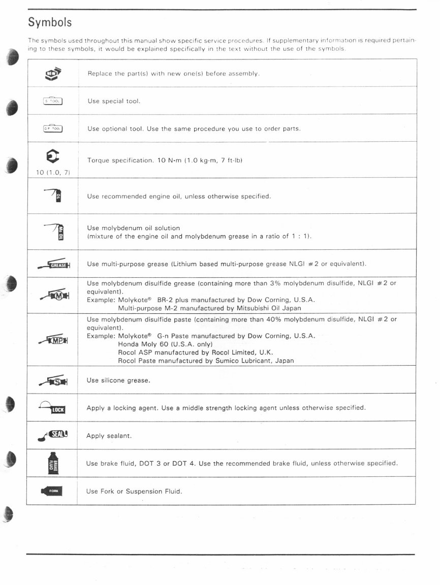 Honda XR650L Workshop Manual 1993 1994 1995 1996 1997 1998 1999 2000 ...