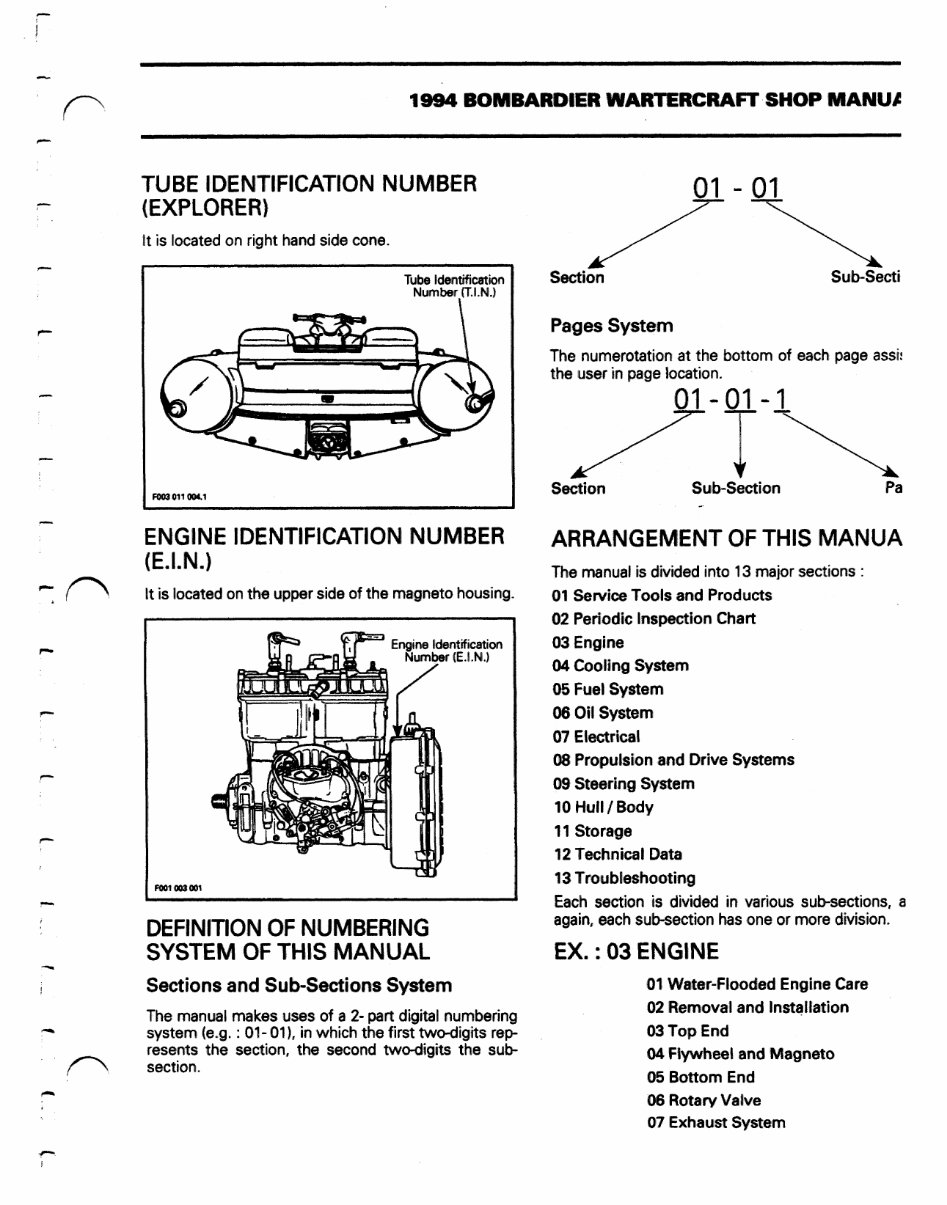 1994 Bombardier Sea Doo Repair Manual Manuals Online