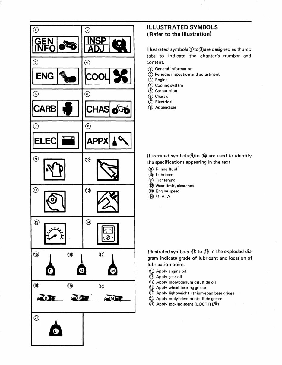 Used Yamaha 1985 YFM80N Owners Manual LIT-11626-04-84 Parts ...