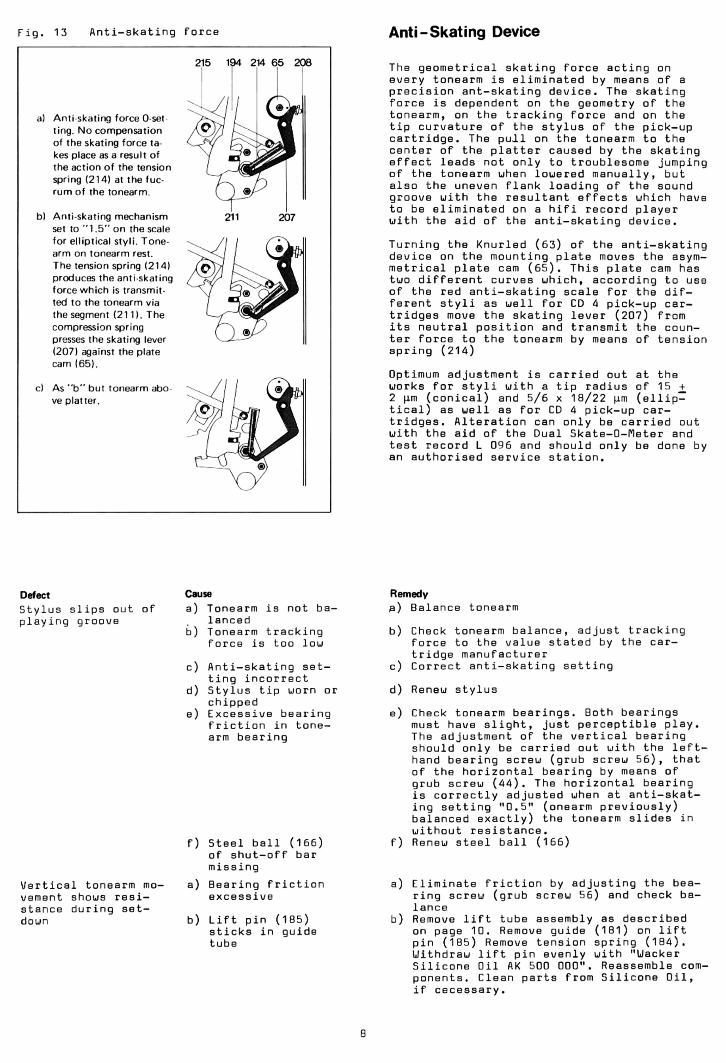 Dual 510 TURNTABLE Service Manual Manuals Online