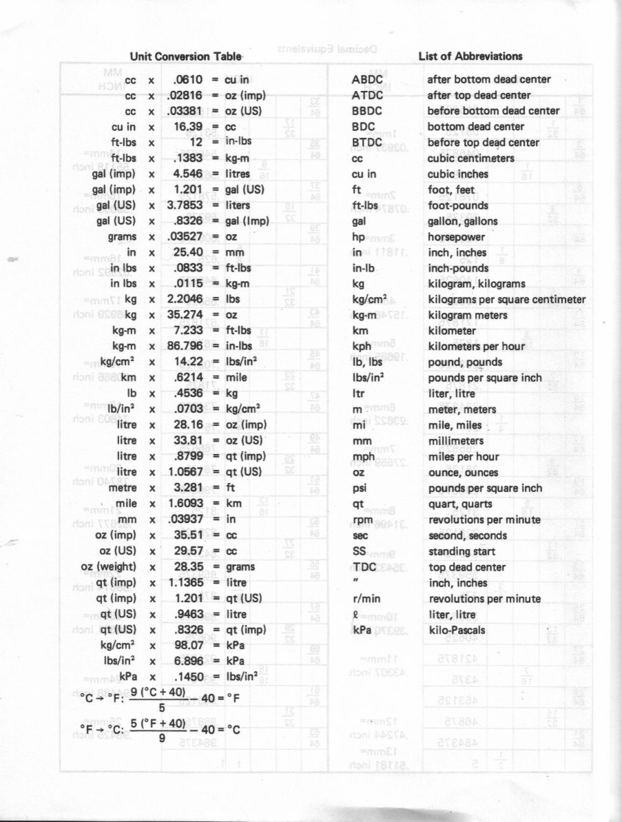 Kawasaki ZG1300 ZN1300 KZ1300 Complete Workshop Service Repair Manual ...