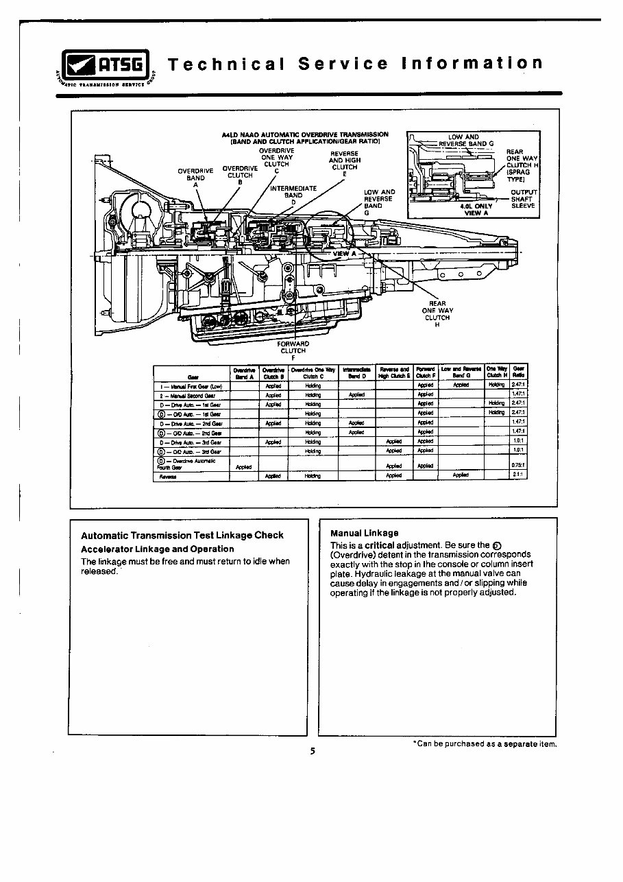 Ford A4LD Automatic Transmission Service Repair Manual