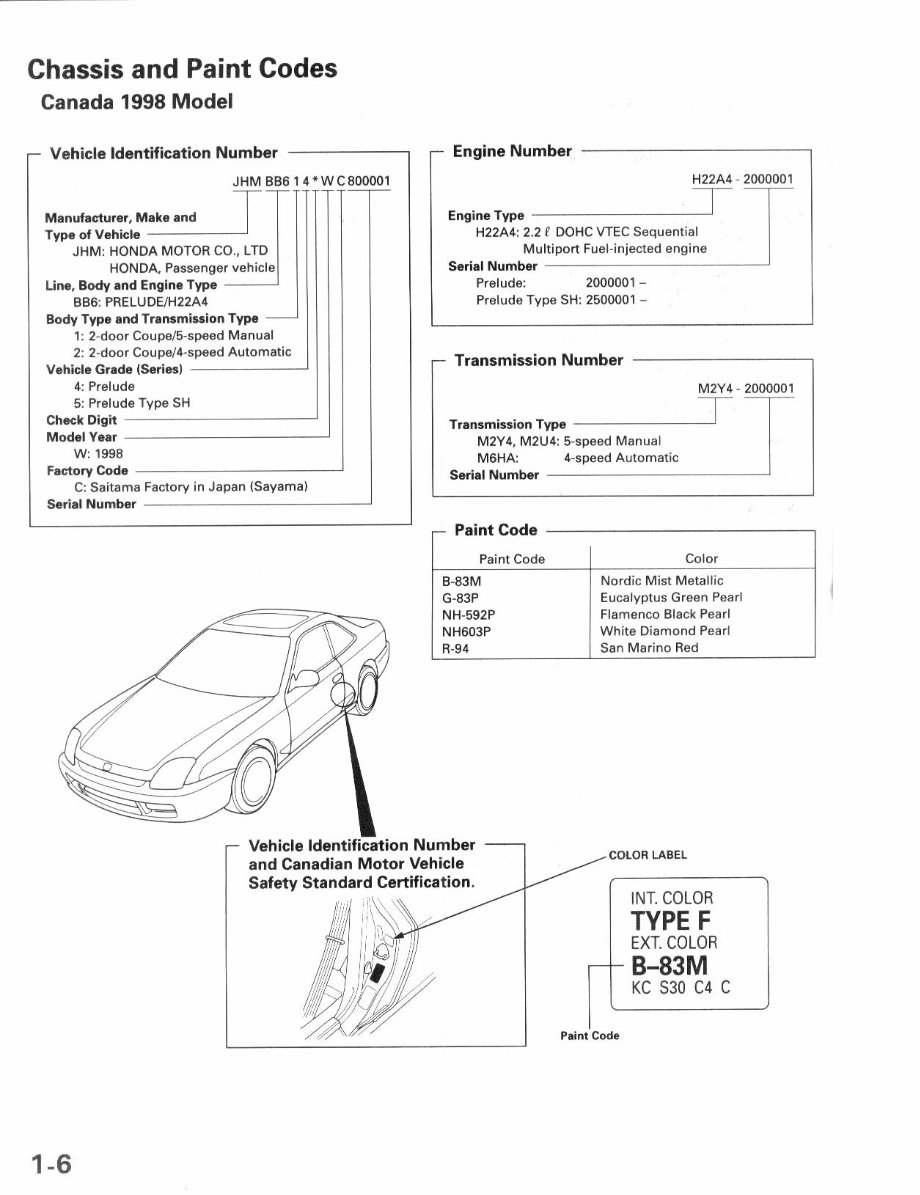 Honda Prelude 19972001 Service & Repair Manual