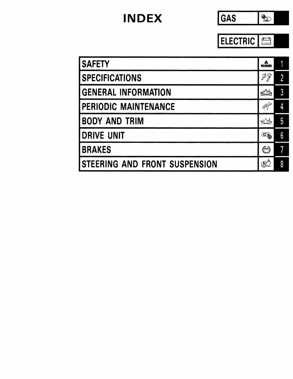 1999 CLUB CAR DS GAS SERVICE MANUAL PDF visual data 8
