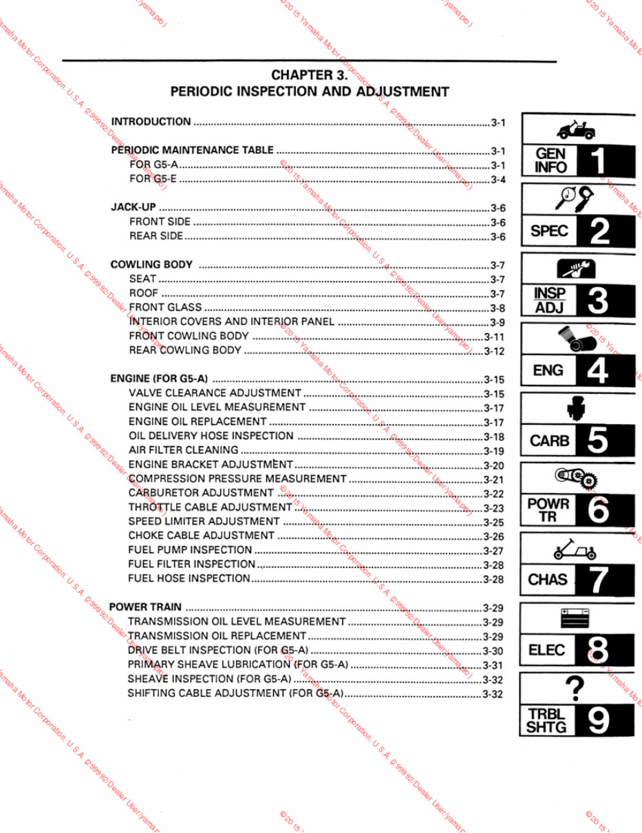Yamaha G5 Golf cart service manual Manuals Online