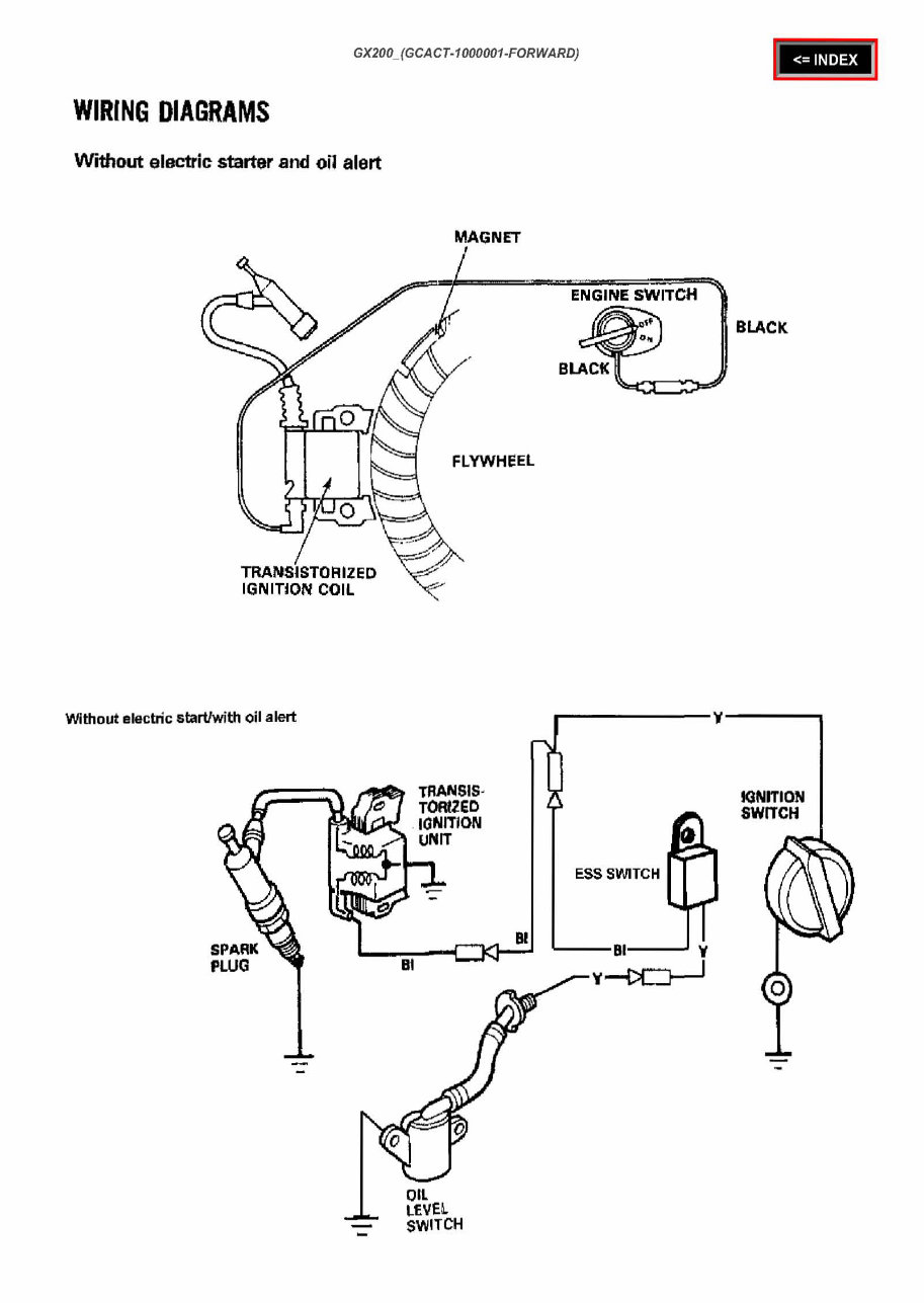 Honda GX200 Horizontal Shaft Engine Complete Service Repair Manual