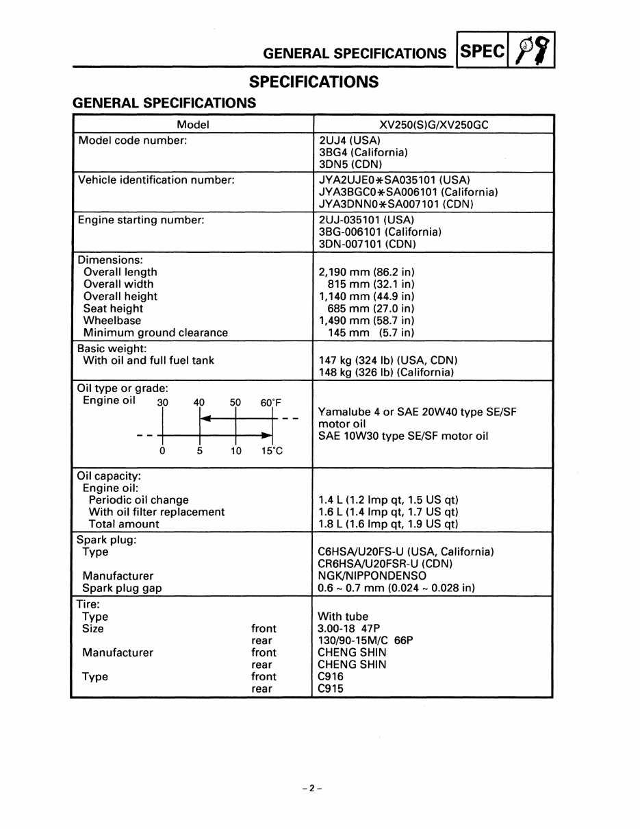 Yamaha Virago 250 XV250 Complete Service Repair Manual 1988