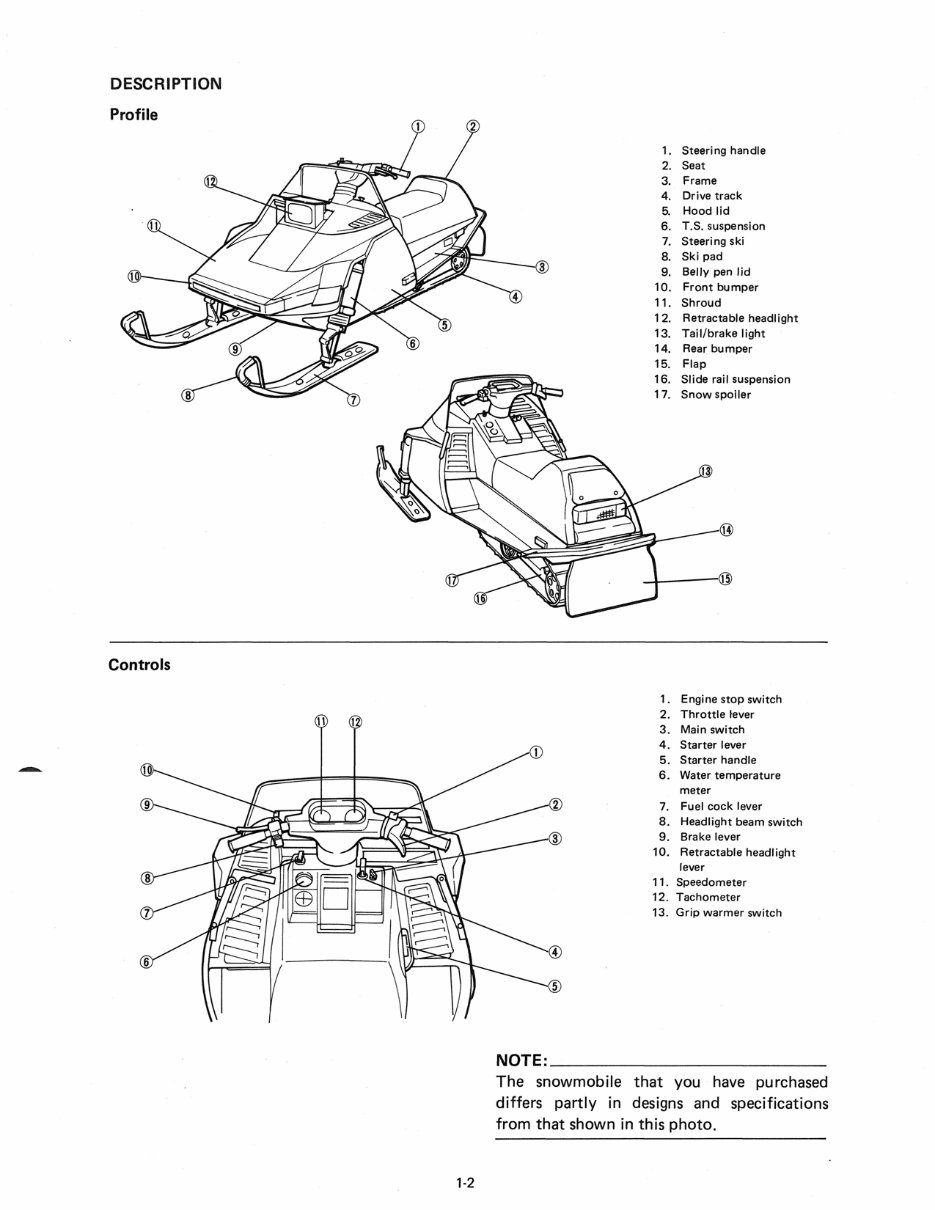 1985 Yamaha VMAX Service Repair Maintenance Manual