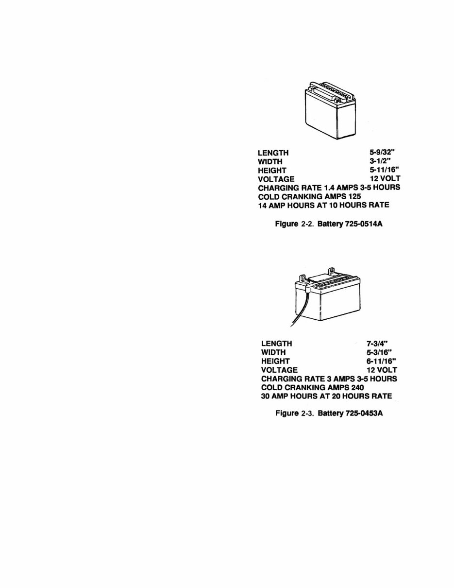 MTD REAR Engine RIDERS Lawn TractorS Service Manual