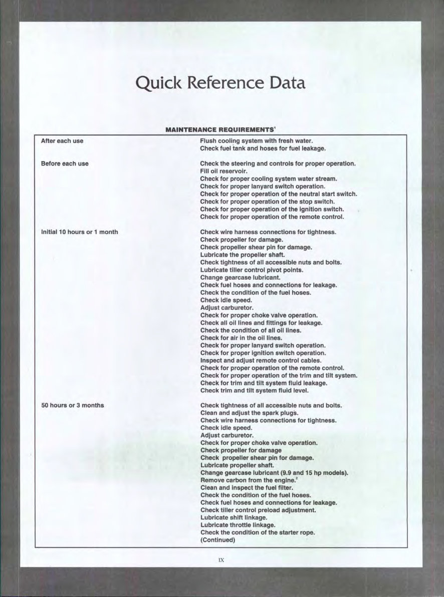 19921999 Suzuki 2HP65HP TwoStroke Outboard & Jet Drives Service Repair Manual