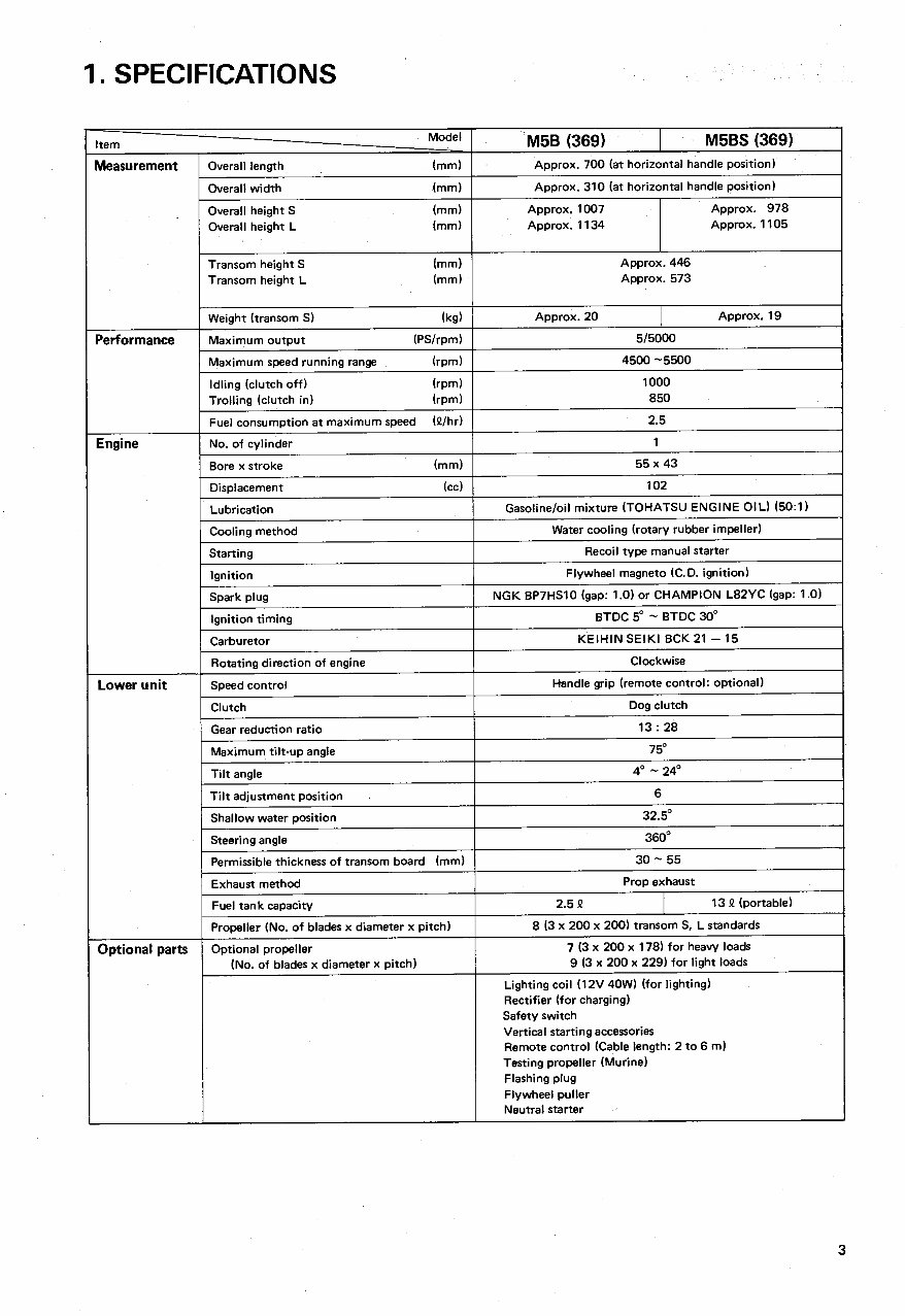 Tohatsu M5B M5BS Outboard Full Service Repair Manual