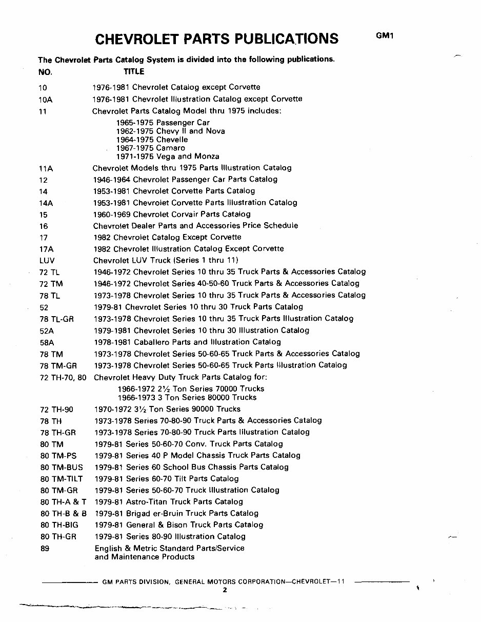19671975 Chevrolet Camaro Parts Catalog