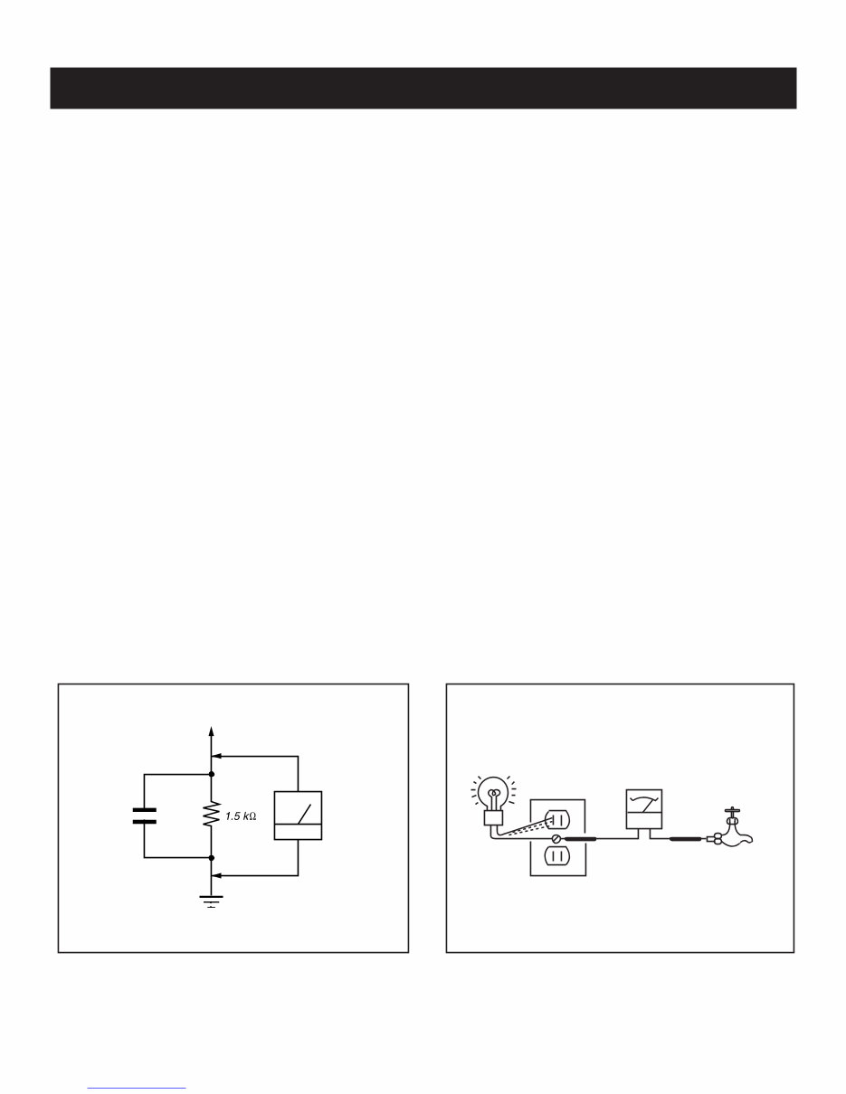 Sony Bravia KDL42V4100 Service Manual & Repair Guide