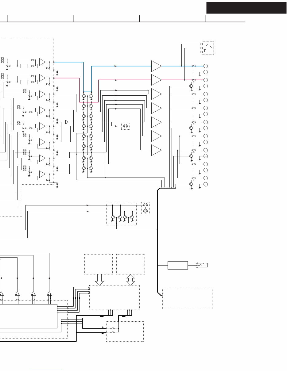 Onkyo TXSR605 TXSA605 TXSA8560 Service Manual