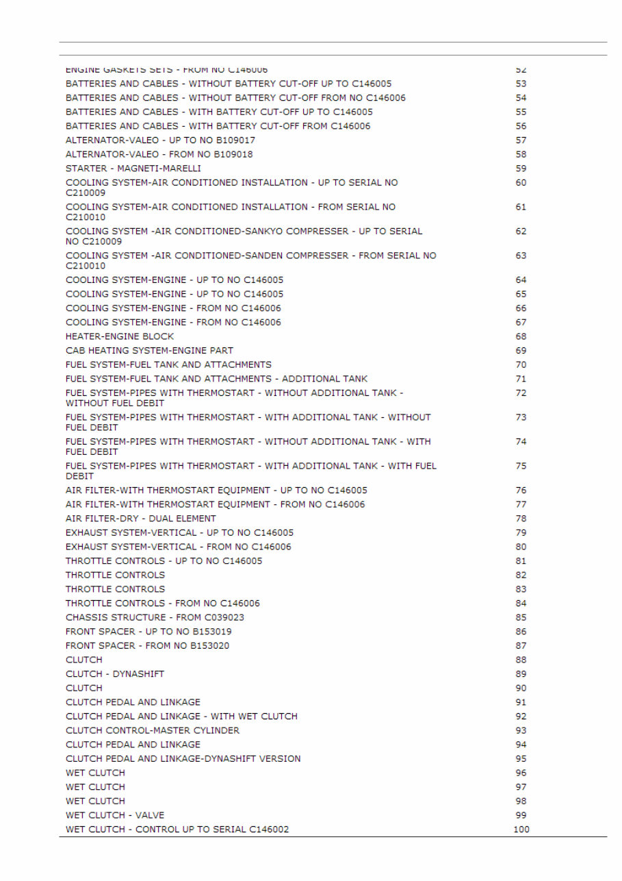 MASSEY FERGUSON MF 3690 Tractor Parts Catalog