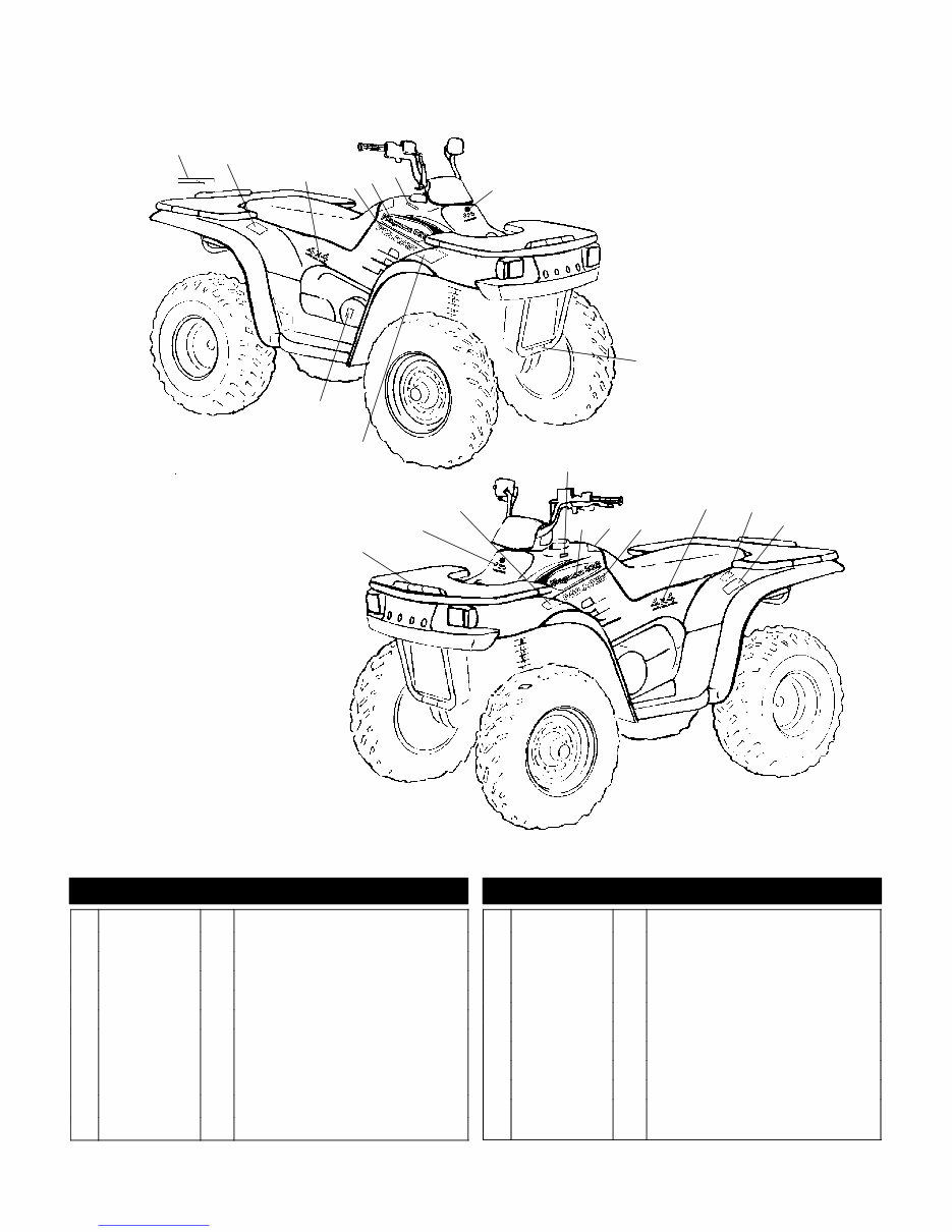 2000 Polaris Magnum 325 Parts Manual Manuals Online