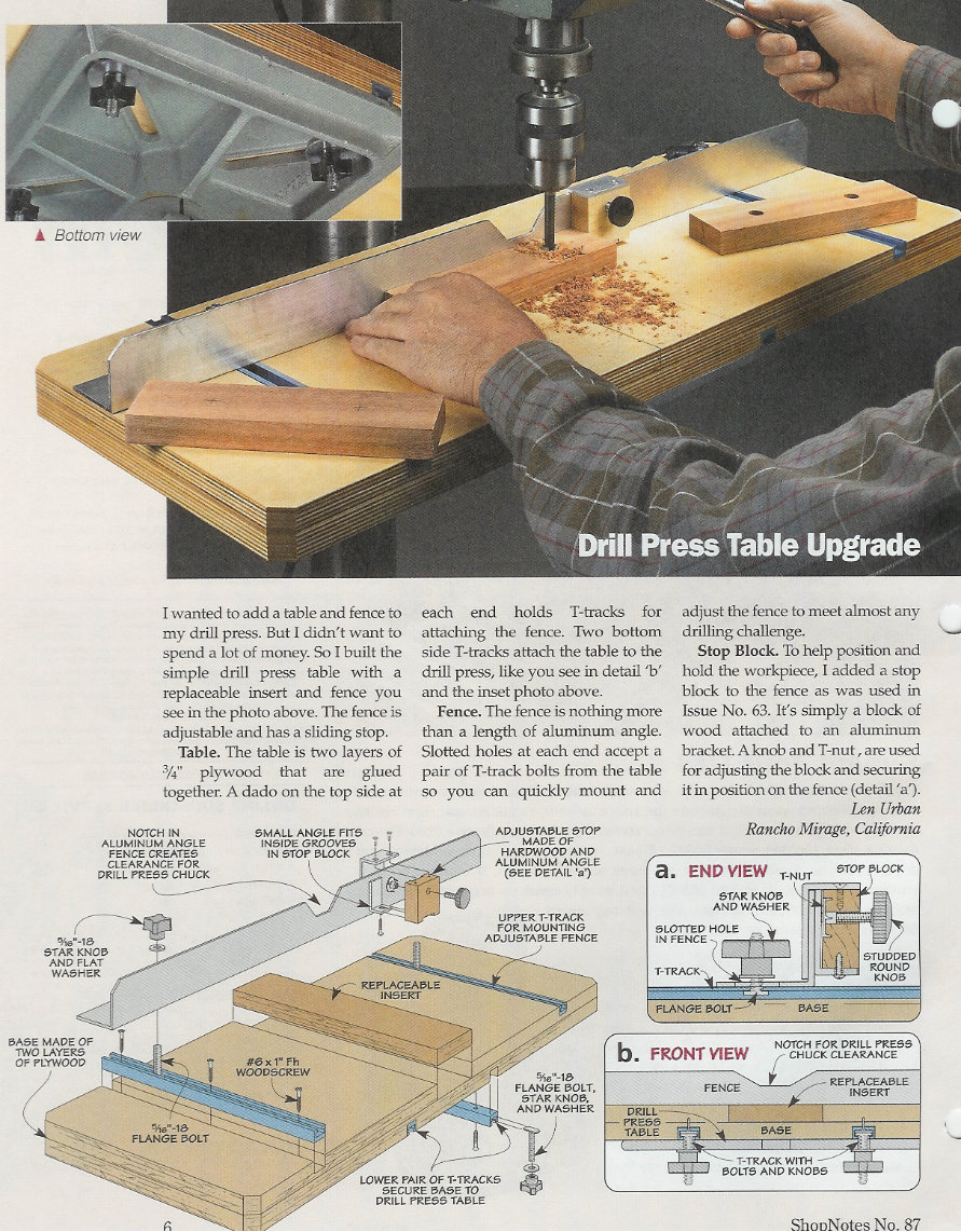 Router Table Sled DIY Plan Woodworking Plans