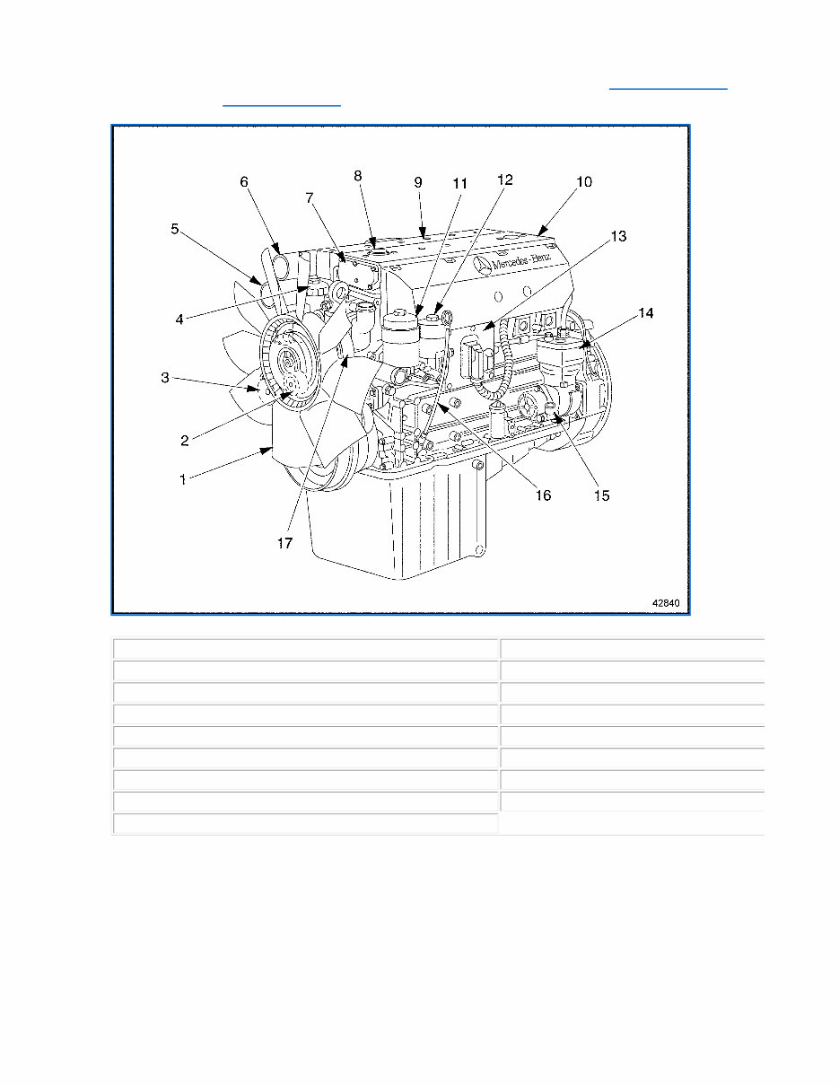 Detroit Diesel MBE900 ELECTRONICS & CONTROLS TROUBLESHOOTING GUIDE MANUAL ENGINE 