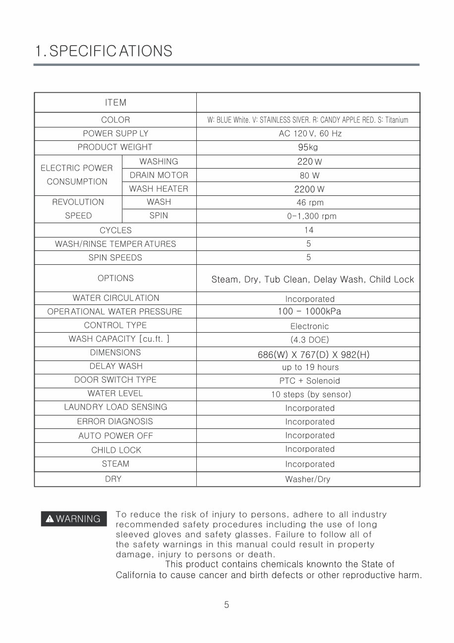 LG WM3997HWA Washer Dryer Combo Service Manual and Repair Guide
