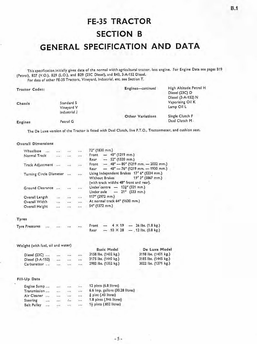MASSEY FERGUSON 35 MANUAL FREE DOWNLOAD visual data 5