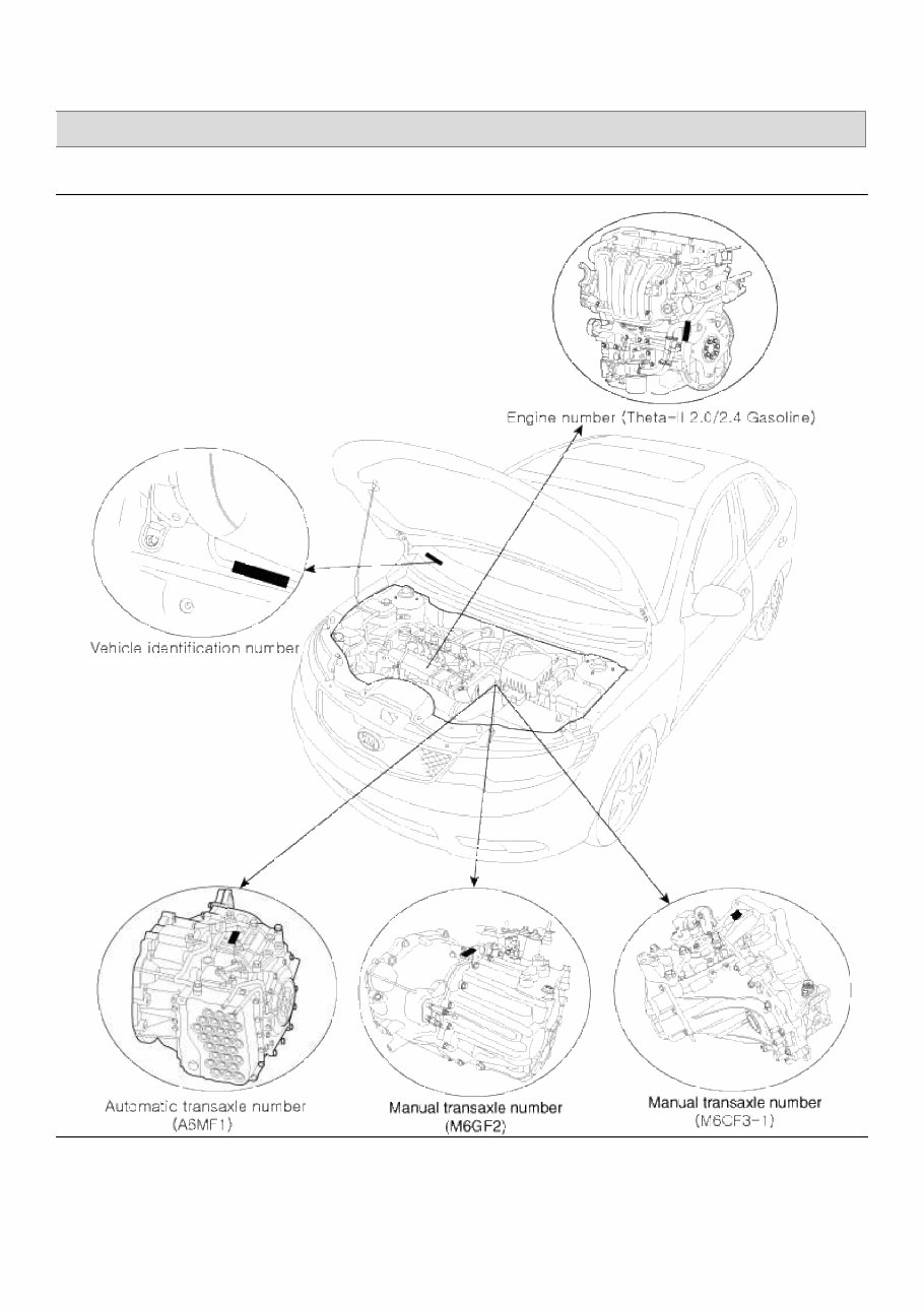 Kia Forte 2.0L 2012 Service Repair Manual | Manuals Online