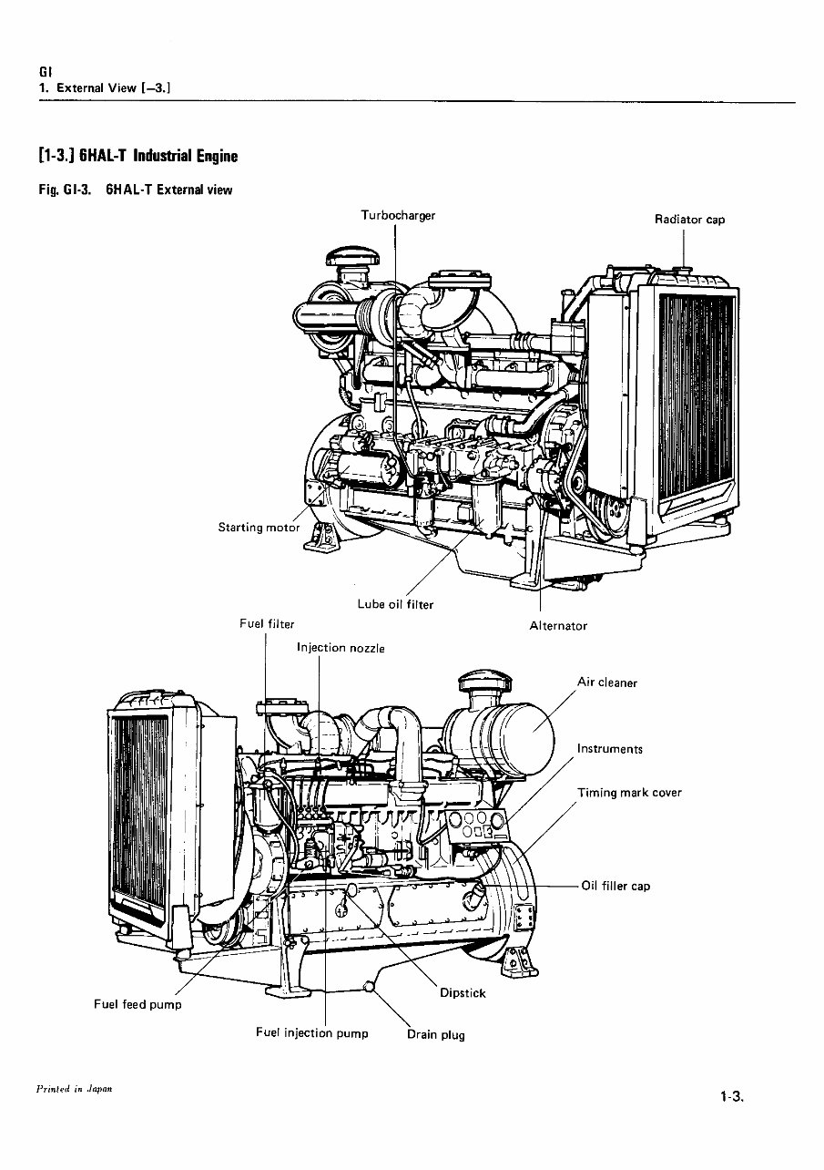 YANMAR 4HAL 6HAL Diesel Engine COMPLETE Workshop Repair Manual