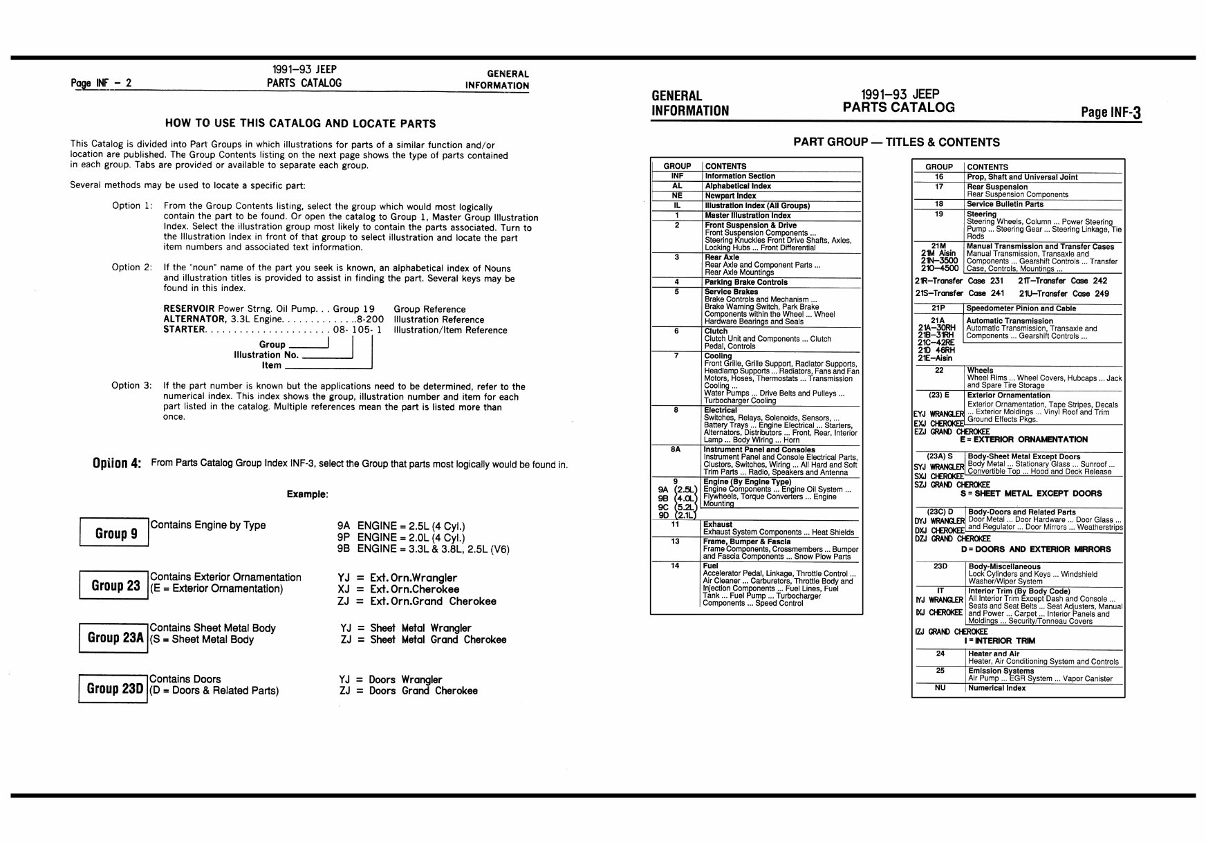 19911993 Jeep YJWrangler XJCherokee ZJGrandParts Catalog