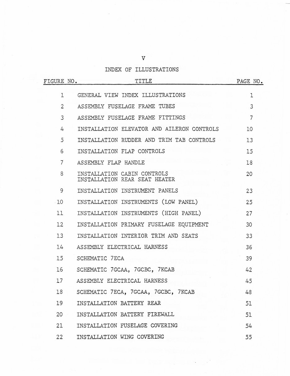 Bellanca Champion Citabria 7ECA 7GCAA 7GCBC 7KCAB Illustrated Parts
