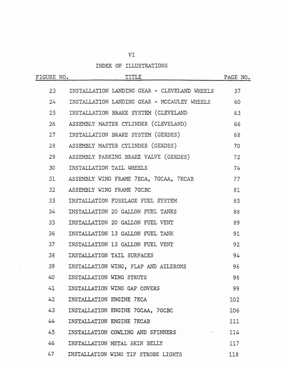 Bellanca Champion Citabria 7ECA 7GCAA 7GCBC 7KCAB Illustrated Parts