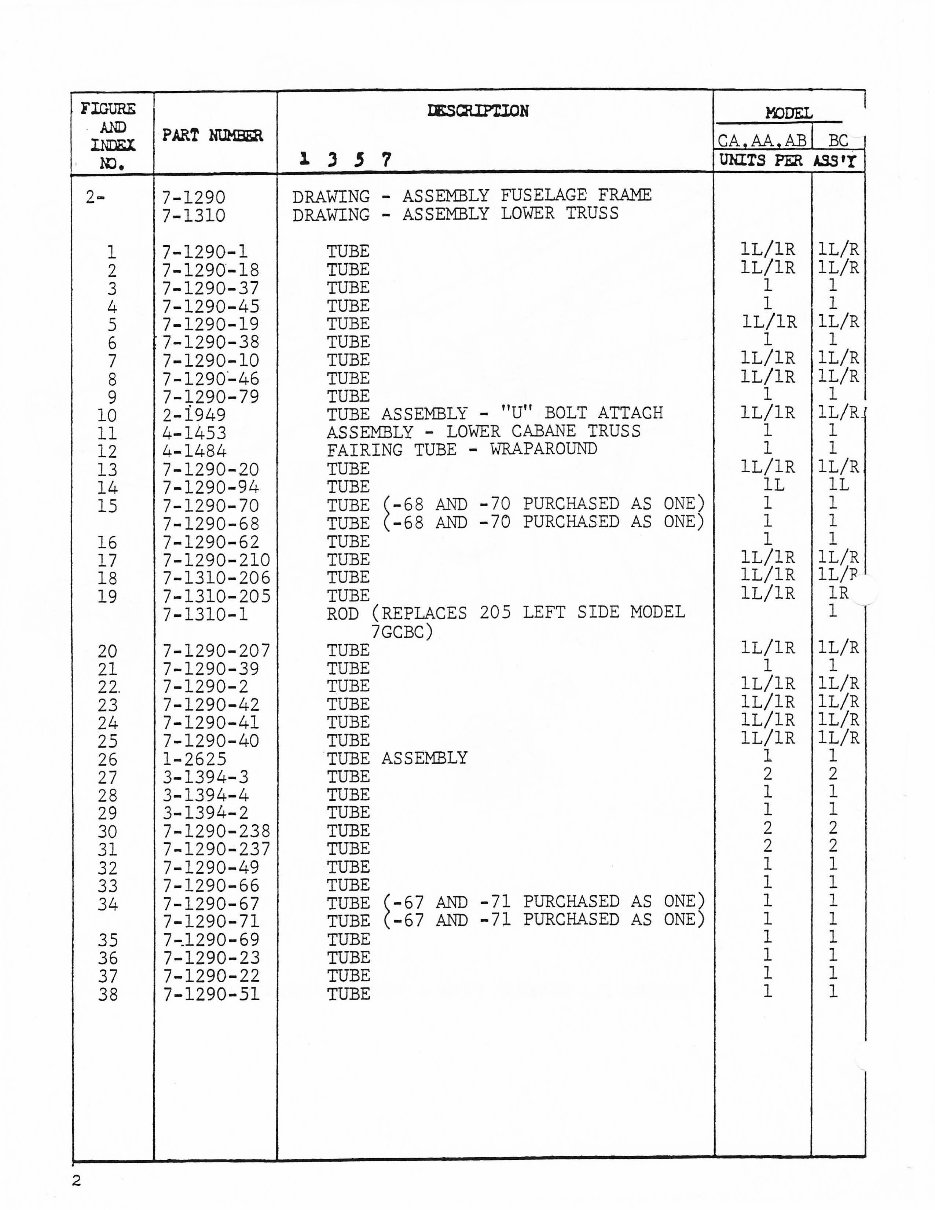 Bellanca Champion Citabria 7ECA 7GCAA 7GCBC 7KCAB Illustrated Parts