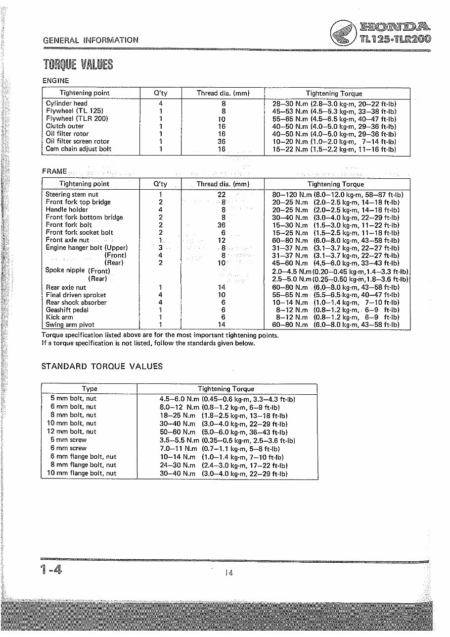 Honda TL125-TLR200 Master Workshop Manual | Manuals Online