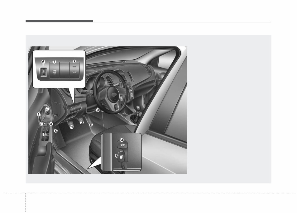 2011 KIA Forte Owners Manual Manuals Online