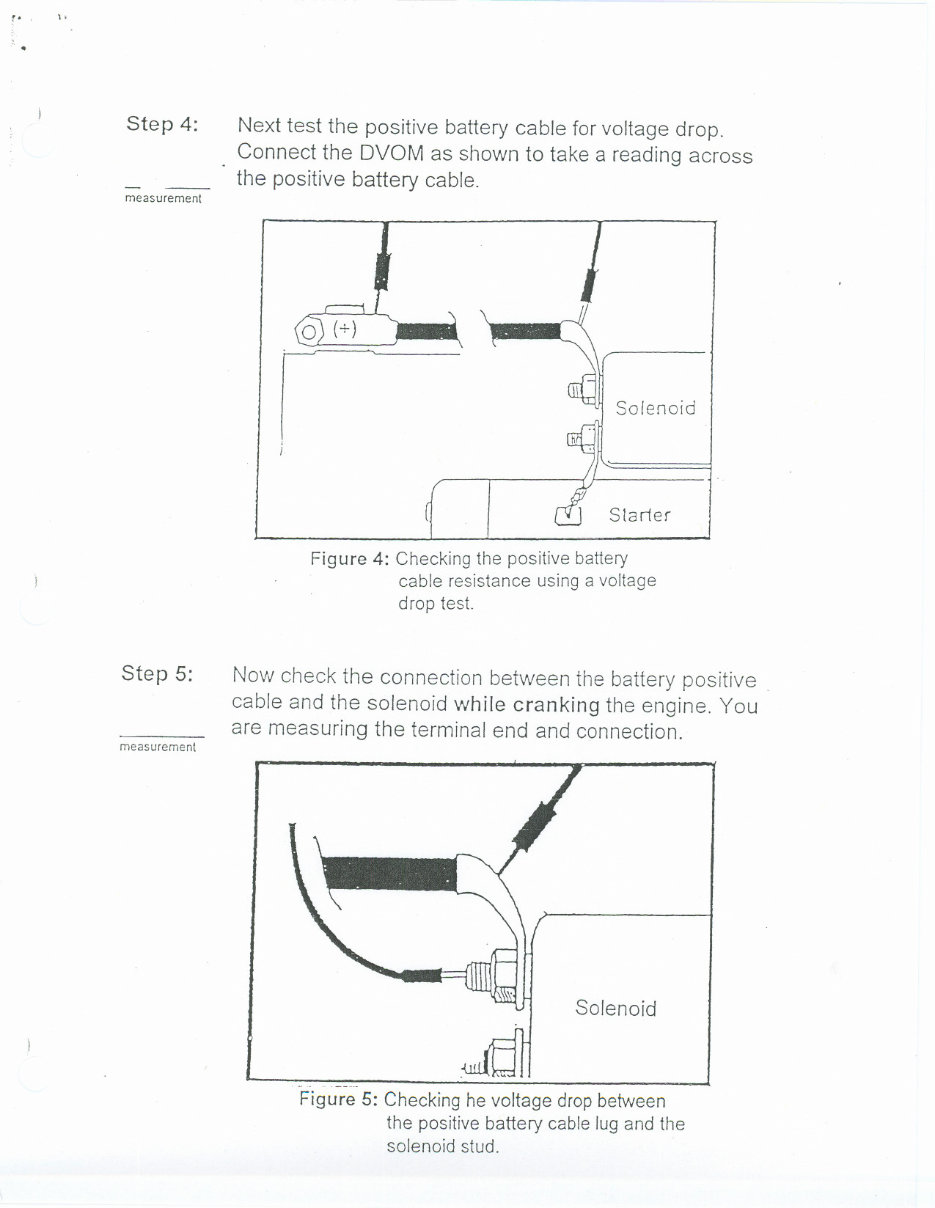 Indmar Starter System Voltage Drop Test Procedure Manuals Online