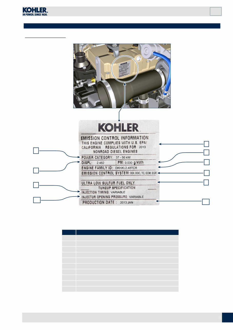 Kohler KDI2504TCR Owner's Manual Manuals Online