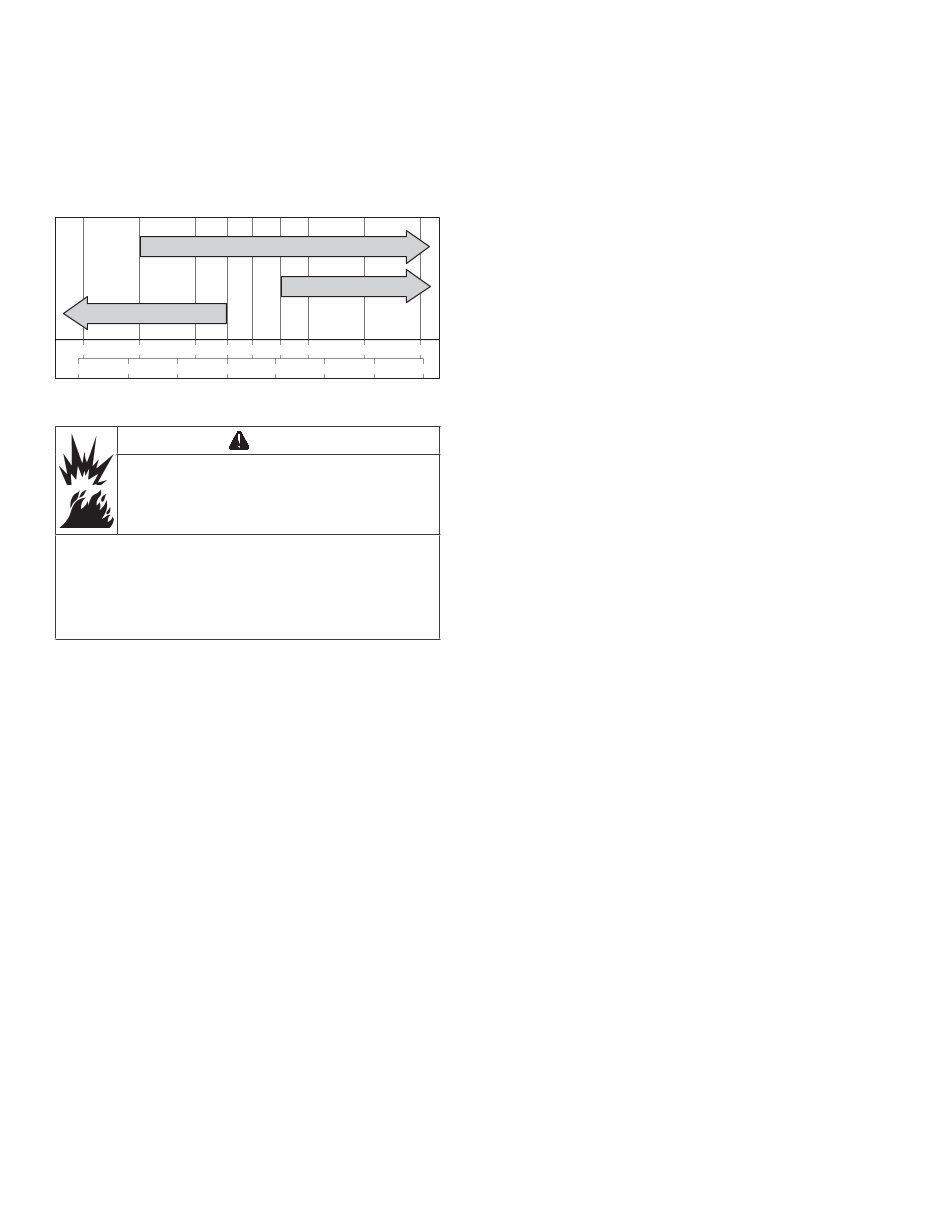 Kohler KT610KT620, KT715KT745 Service Manual Manuals Online