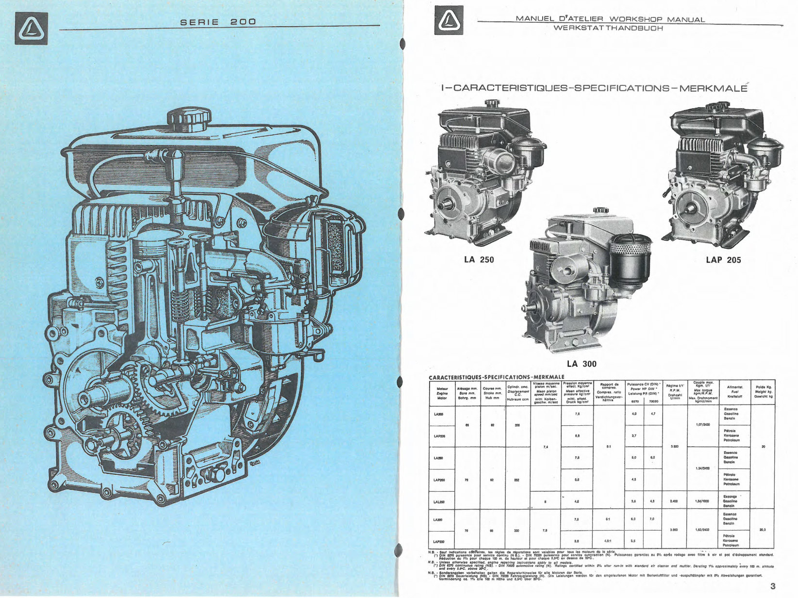 Lombardini LALAP 205 250 300 / LAL 300 Manual Manuals Online