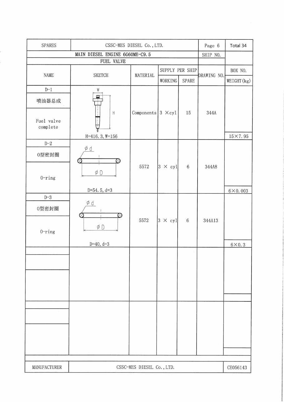 NTS-MAN 6G60ME-C Main Engine Spare Parts And Tools |Manuals Online