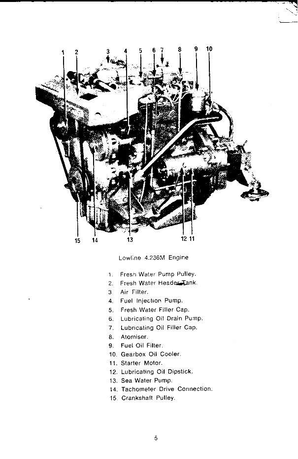 Handbook for 4.236 Perkins diesel marine Engine |Manuals Online