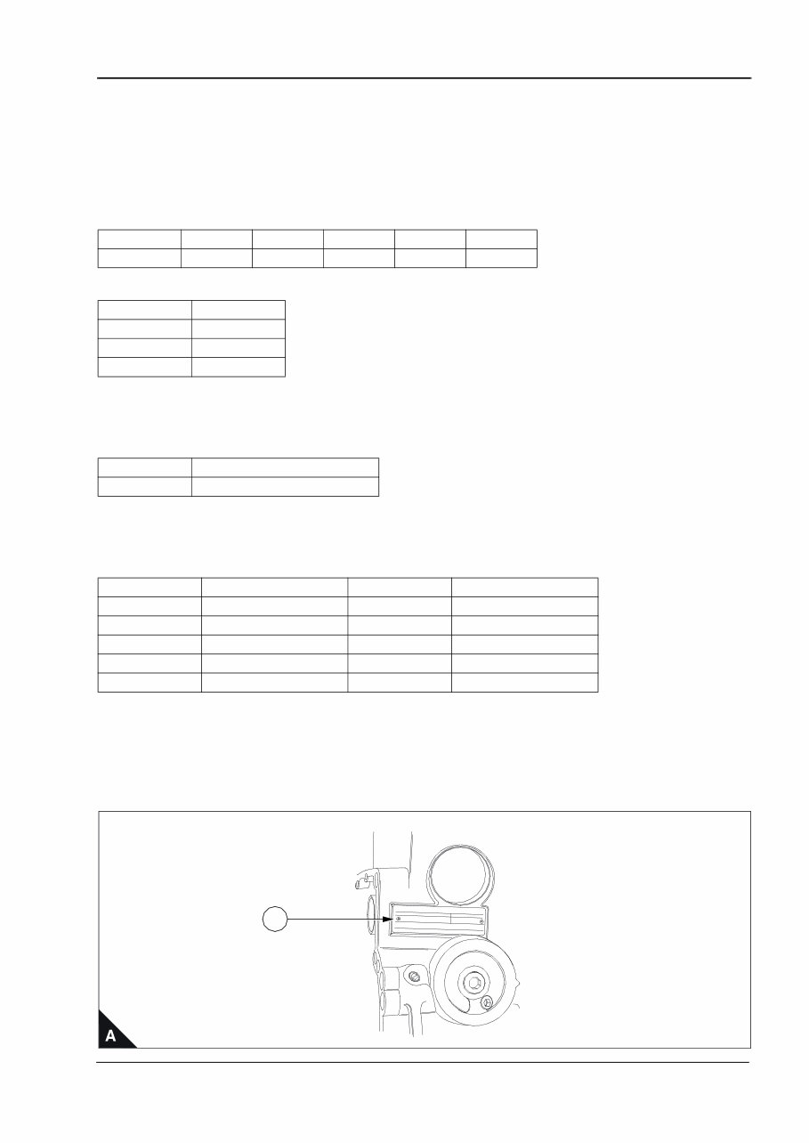 Perkins Diesel Engines Identification and Serial Numbers Manuals Online