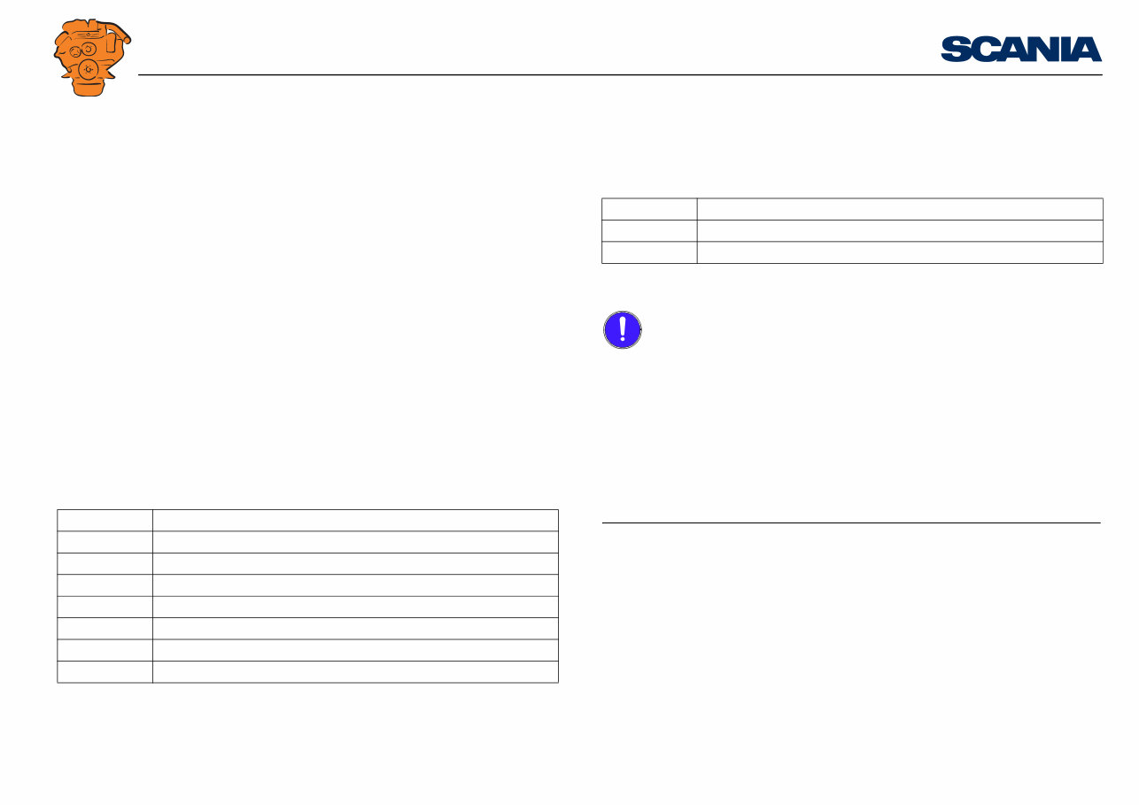 Scania DC09, DC13, DC16 Industrial engines - Electrical system |Manuals ...