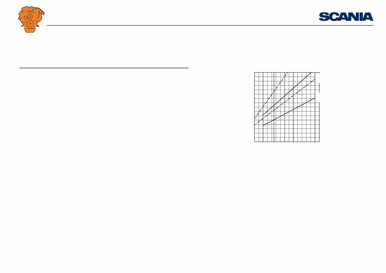 Scania DC09, DC13, DC16 Industrial engines - Electrical system |Manuals ...