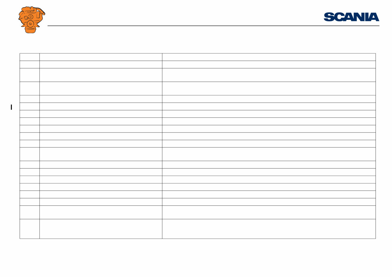 scania-di09-di13-di16-marine-engines-fault-codes-dm1-manuals-online