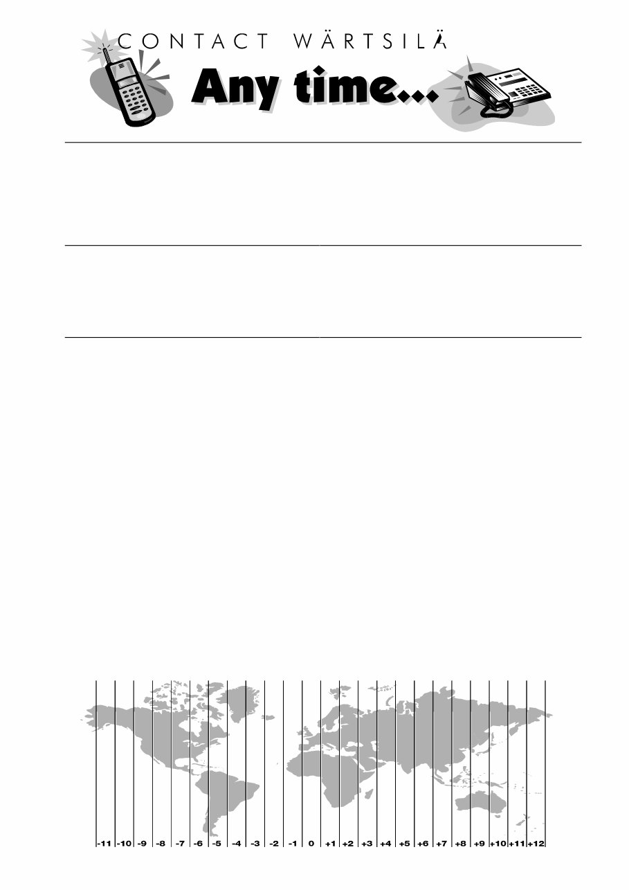 Wartsila 18V32LN Spare Parts Catalogue Manuals Online