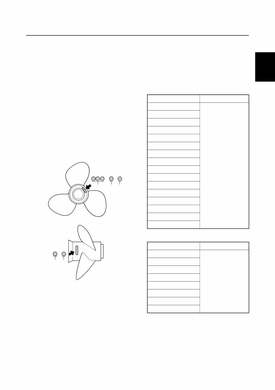 2004 Yamaha 300 HP outboard service repair manual