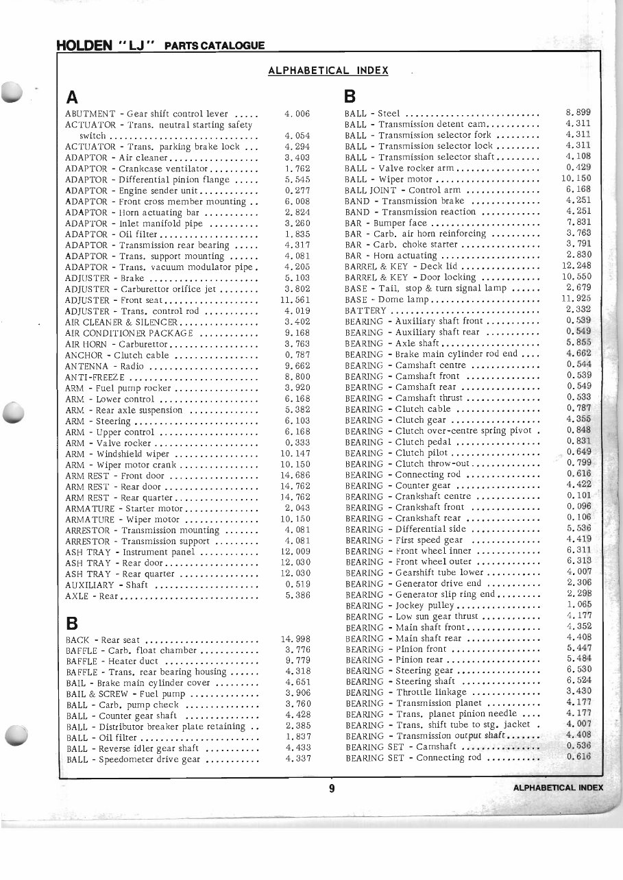 HOLDEN TORANA 1972-74 LJ INC XU1 Parts CATALOG