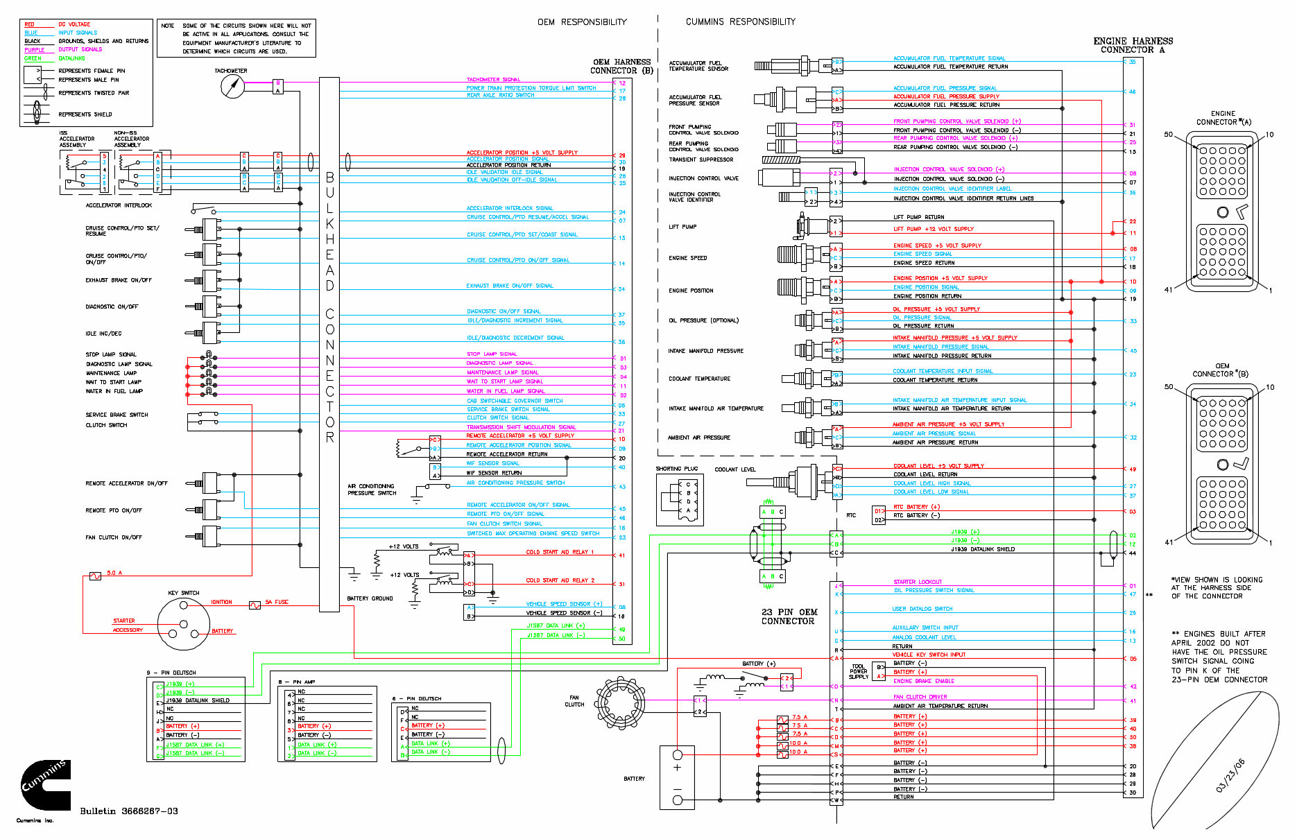 cummins isc wiring diagram | Manuals Online