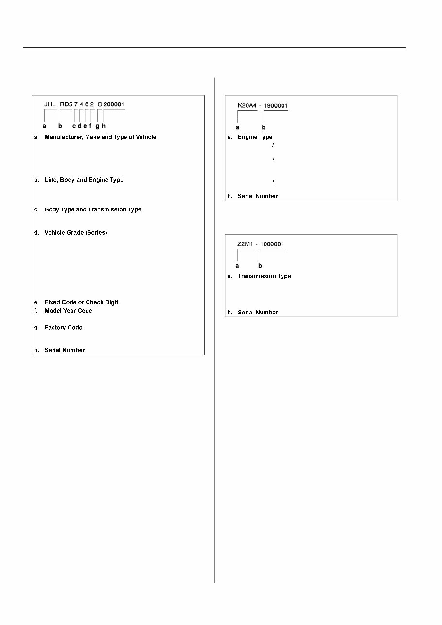 2005 Honda CRV Service & Repair Manual Software